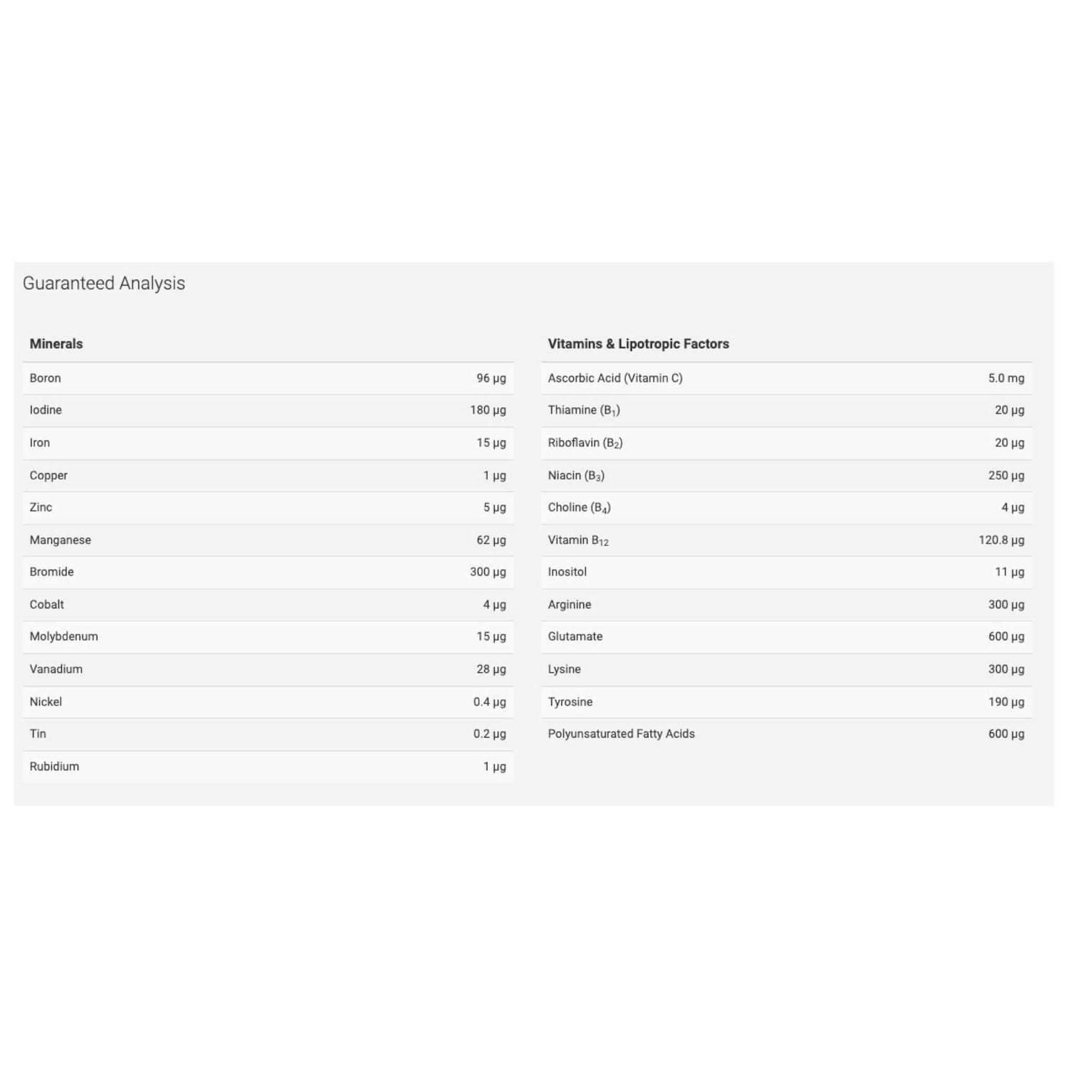 Guaranteed analysis of Aquavitro Reef Fuel, detailing minerals and vitamins for coral nutrition.