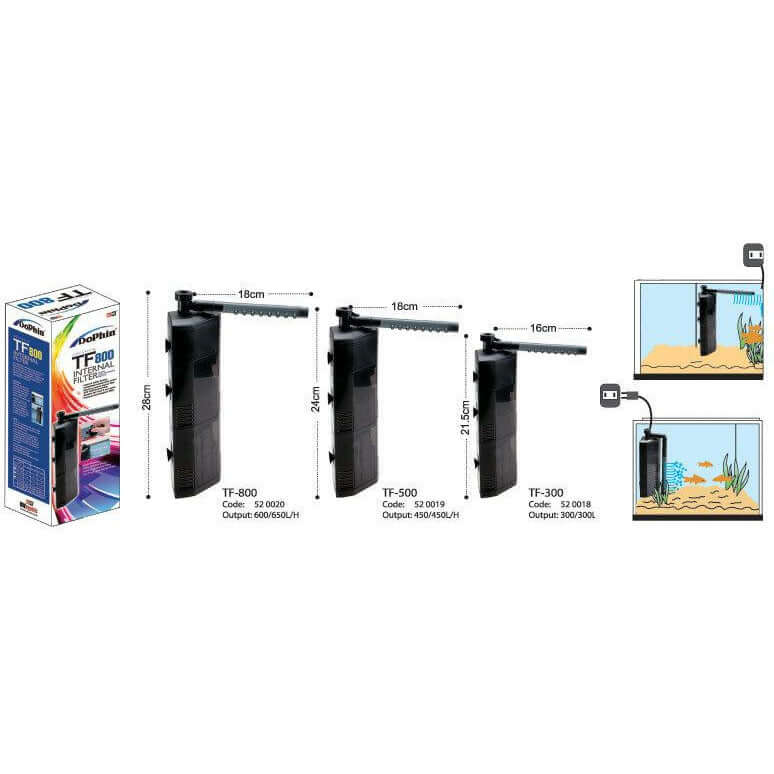Dophin Triangle Internal Filters TF300, TF500, TF800 with dimensions and outputs for improved water quality in aquariums.