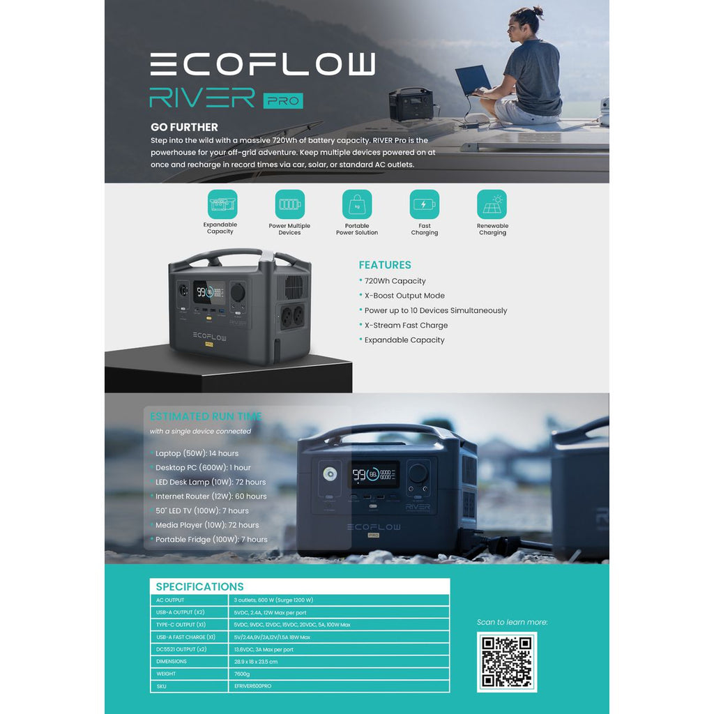 EcoFlow RIVER Pro 720Wh Portable Power Station - SA Plug Points