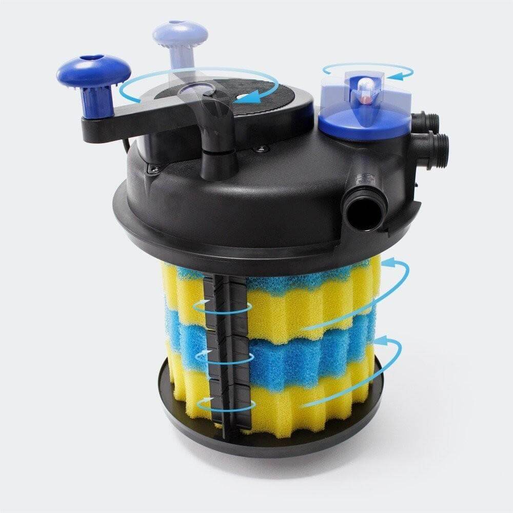 Grech Pond Bio Pressure Filter with UV Light showcasing layered foam for efficient water filtration and easy maintenance.