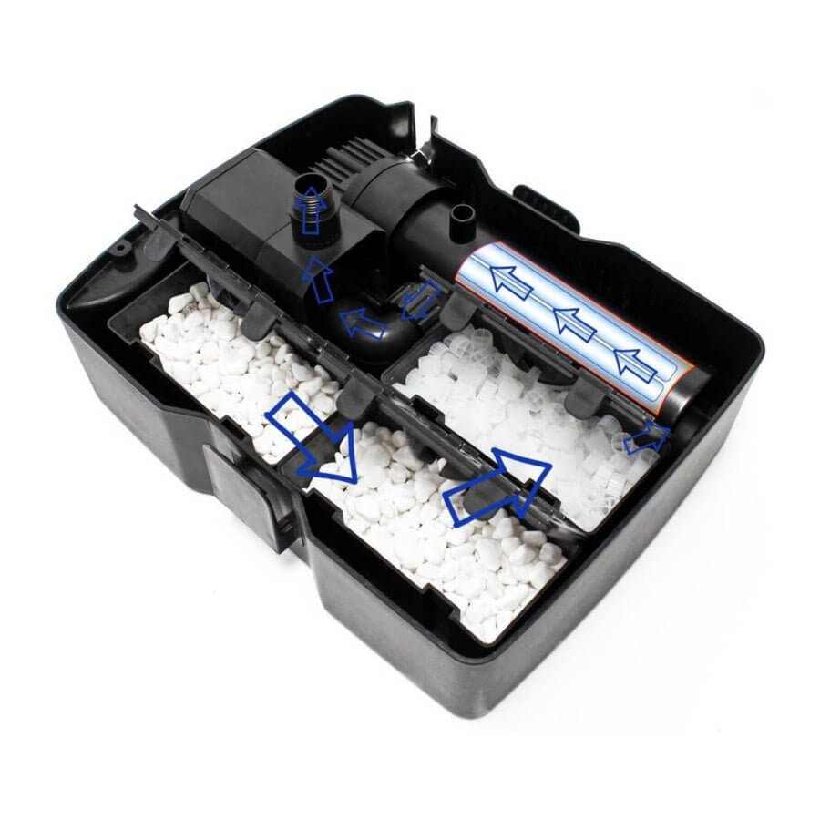 Grech CUF Pond Internal Fountain Filter showing internal components and UV light filtration system for efficient pond cleaning.