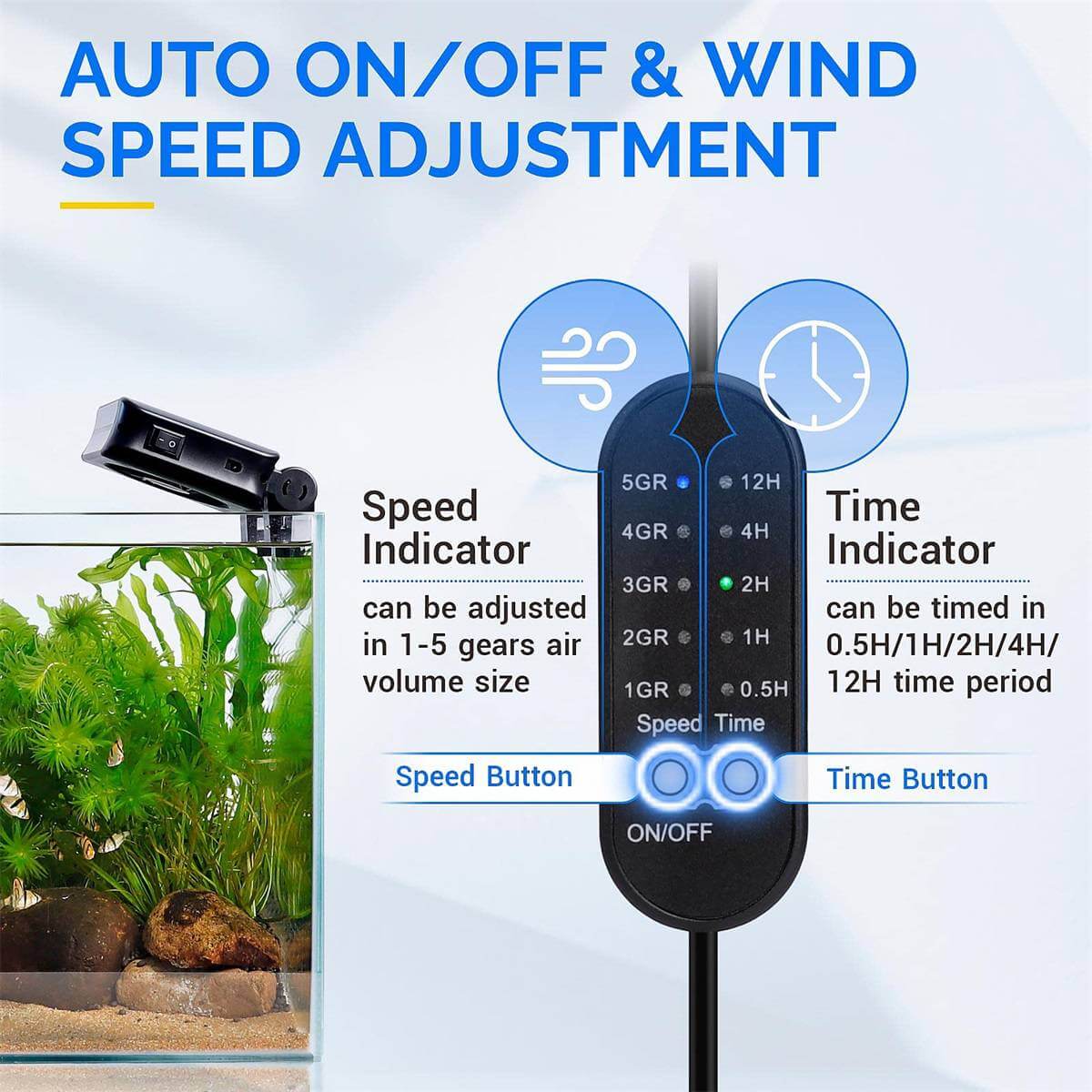 Hygger Aquarium Cooling Fans control panel showing auto on/off and wind speed adjustment features for optimal aquarium care.