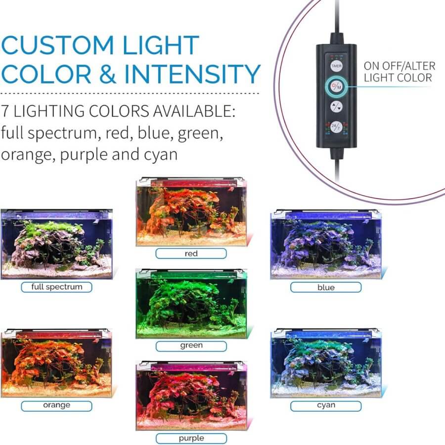 Customizable LED aquarium lights showing seven color options: full spectrum, red, blue, green, orange, purple, and cyan.