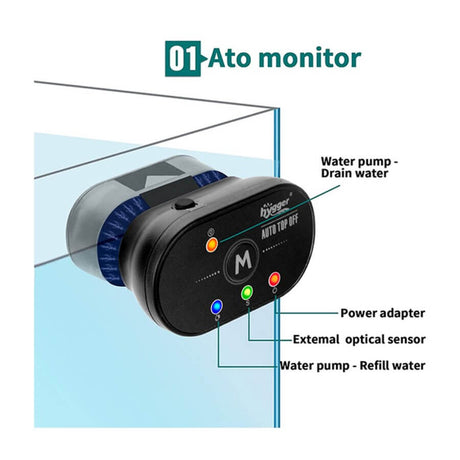 Hygger Auto Top Off monitor showing water pump functions for draining and refilling water in aquariums.