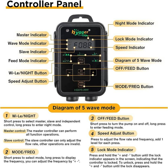 Hygger cross flow wave maker controller panel with indicators and settings for wave modes and feeding options.
