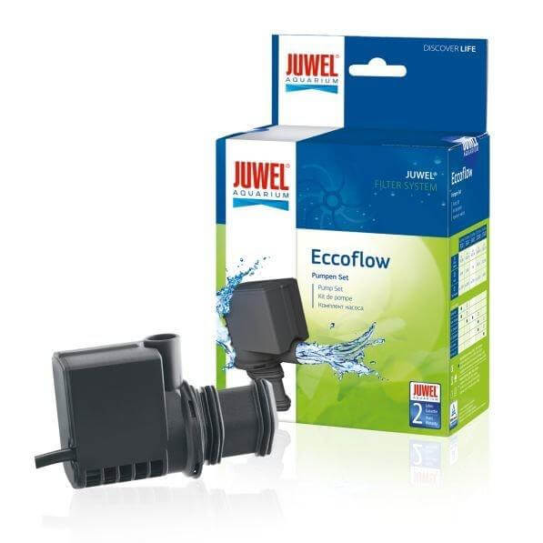 Juwel Eccoflow pump set next to its packaging for Juwel aquariums, showcasing its design and features.
