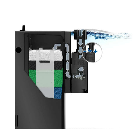 Juwel EccoSkim Surface Skimmer design showcasing adjustable skimming capabilities for aquariums.