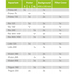 Juwel aquarium compatibility chart for Poster sizes and Background dimensions, showing recommended options for various models.