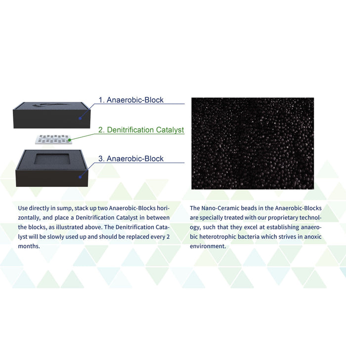 Maxspect Nano-Tech Anaerobic Block 2pcs - Buy Online - Jungle Aquatics