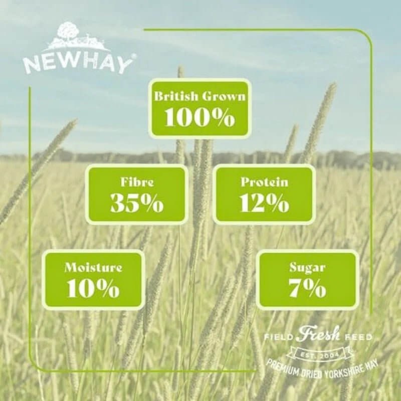 Newhay Timothy Hay nutritional information showing 100% British grown, 35% fibre, 12% protein, 10% moisture, and 7% sugar.
