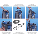 Oase BioMaster Thermo Canister Filter features including priming system, carry handle, pre-filter, and heat-up heater details.