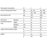 Specifications chart for Oase CrystalSkim Surface Skimmers detailing pump performance, dimensions, and weight.
