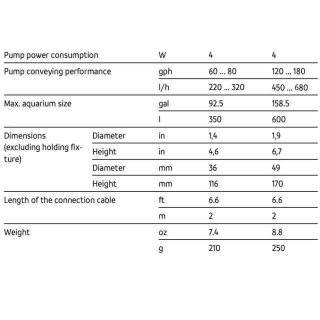 Specifications chart for Oase CrystalSkim Surface Skimmers detailing pump performance, dimensions, and weight.