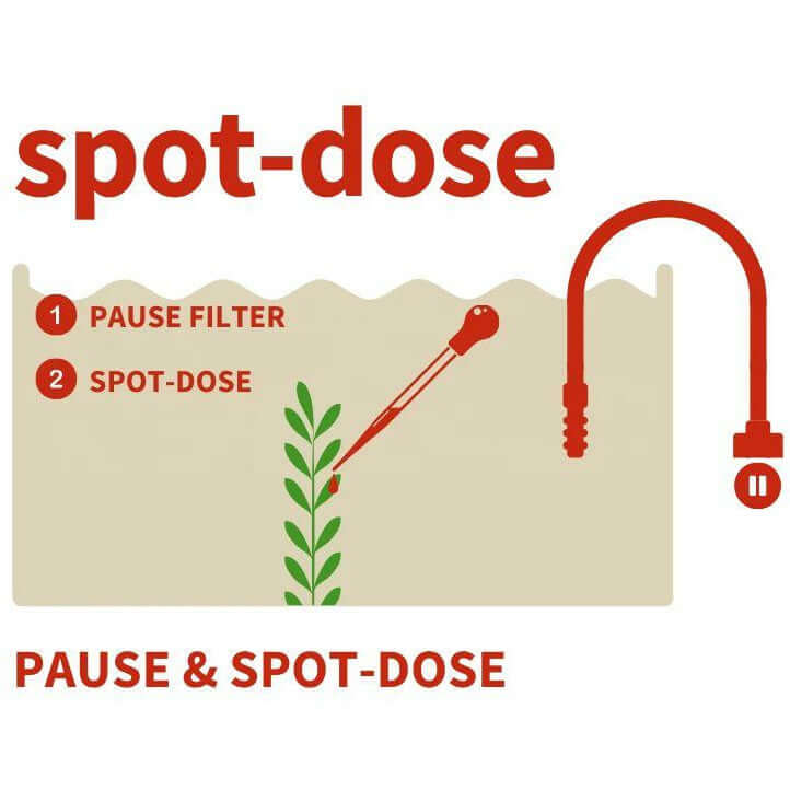 Instruction graphic for spot-dosing algae treatment in aquarium, showing pause filter and dosing method.