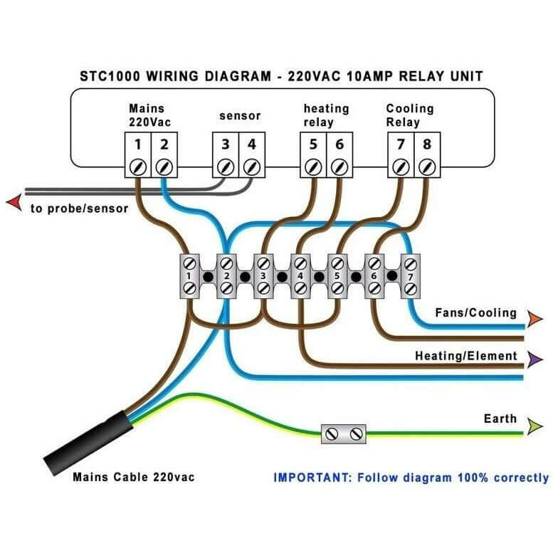 STC 1000 wiring diagram showing connections for 220VAC 10AMP relay unit for temperature control applications.