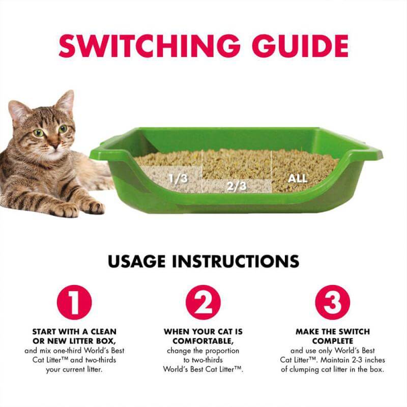 Cat beside litter box showing switching guide for World's Best Multiple Cat Clumping Cat Litter usage instructions.