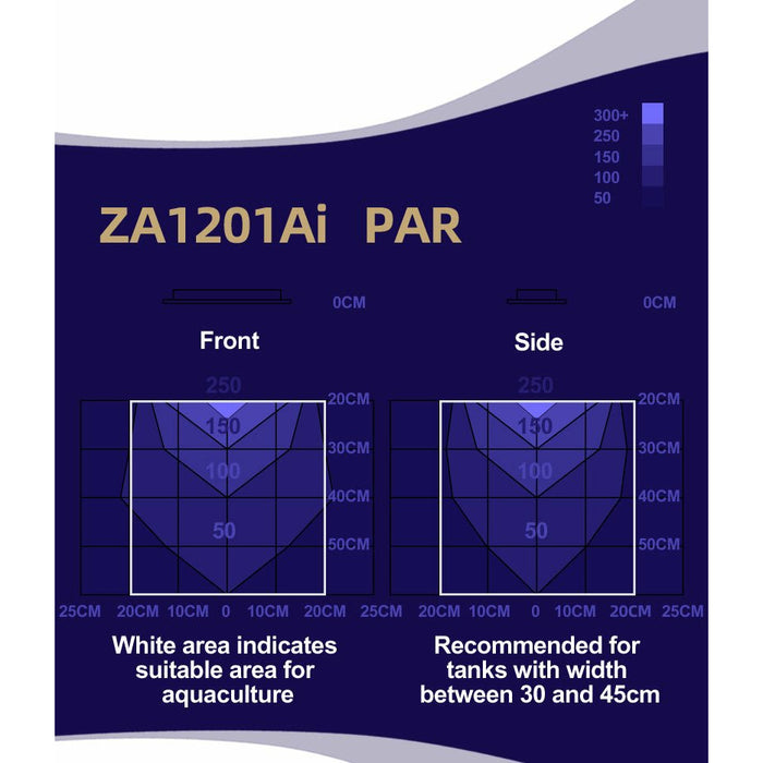 Zetlight Aqua ZA1201-Ai WiFi Marine LED - Buy Online - Jungle Aquatics