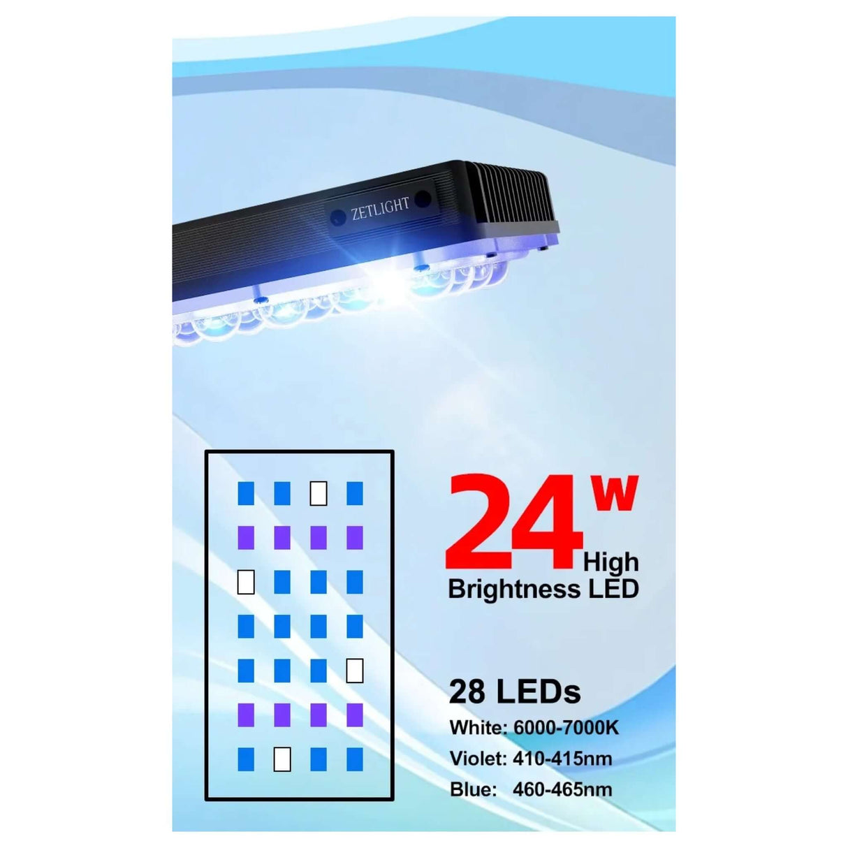 Zetlight E3 Series LED with 28 high brightness LEDs for aquatic growth, featuring 24W power and color spectrum details.