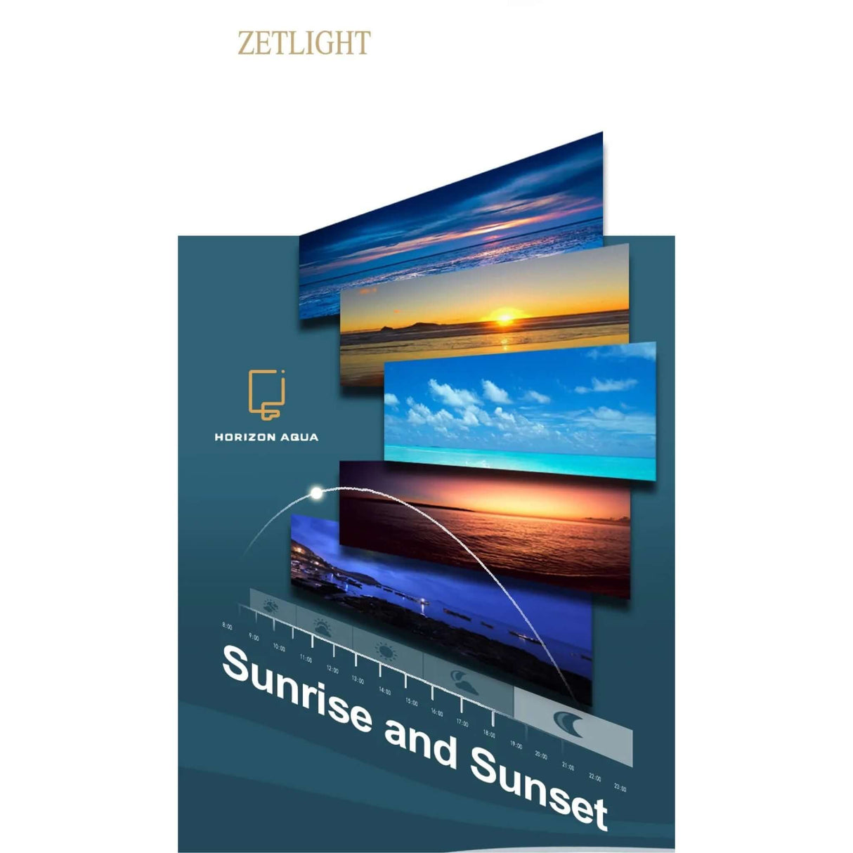 Sunrise and sunset images showcasing horizon transitions with Zetlight and Horizon Aqua branding.