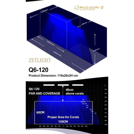 Zetlight Qmaven II Q6-120 Marine LED Light Unit - Buy Online - Jungle Aquatics